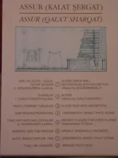 Solar discs on staffs held by men on an altar, offered by Tukulti-Ninurta I